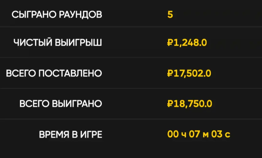 казино Minotaurus Dice max win